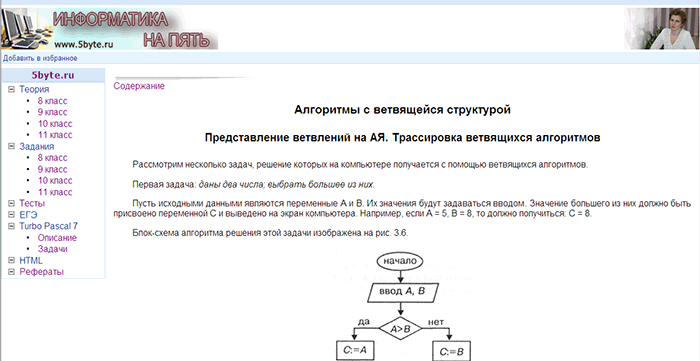 Реферат: Паскаль сегодня